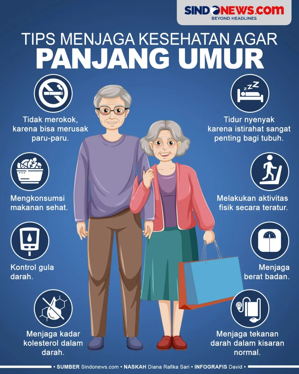 8 Cara Agar Panjang...