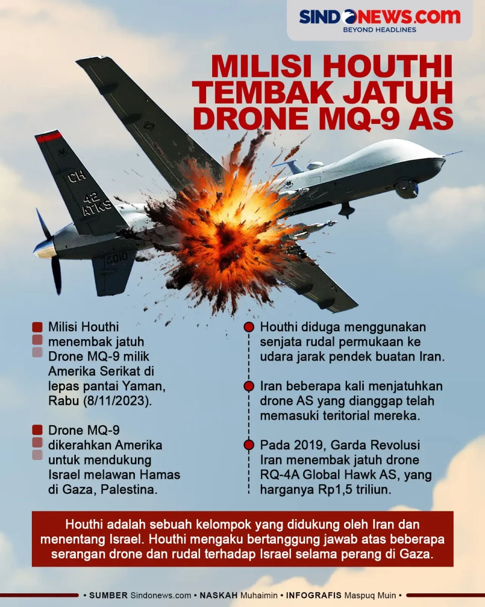 Houthi Yaman Tembak...