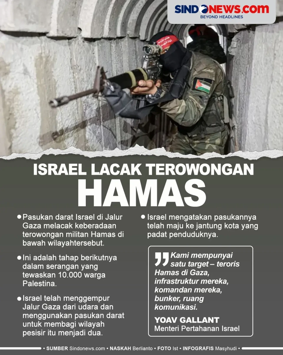 Pasukan Israel Kepung...