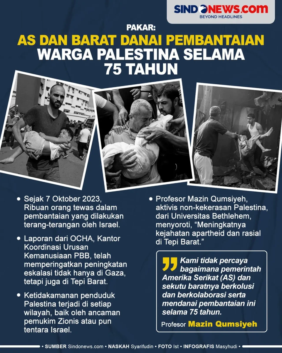 AS dan Barat Danai Pembantaian...