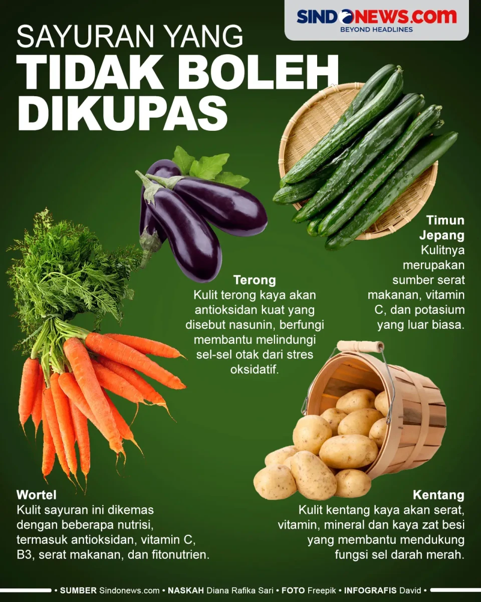Bisa Kehilangan Nutrisi,...
