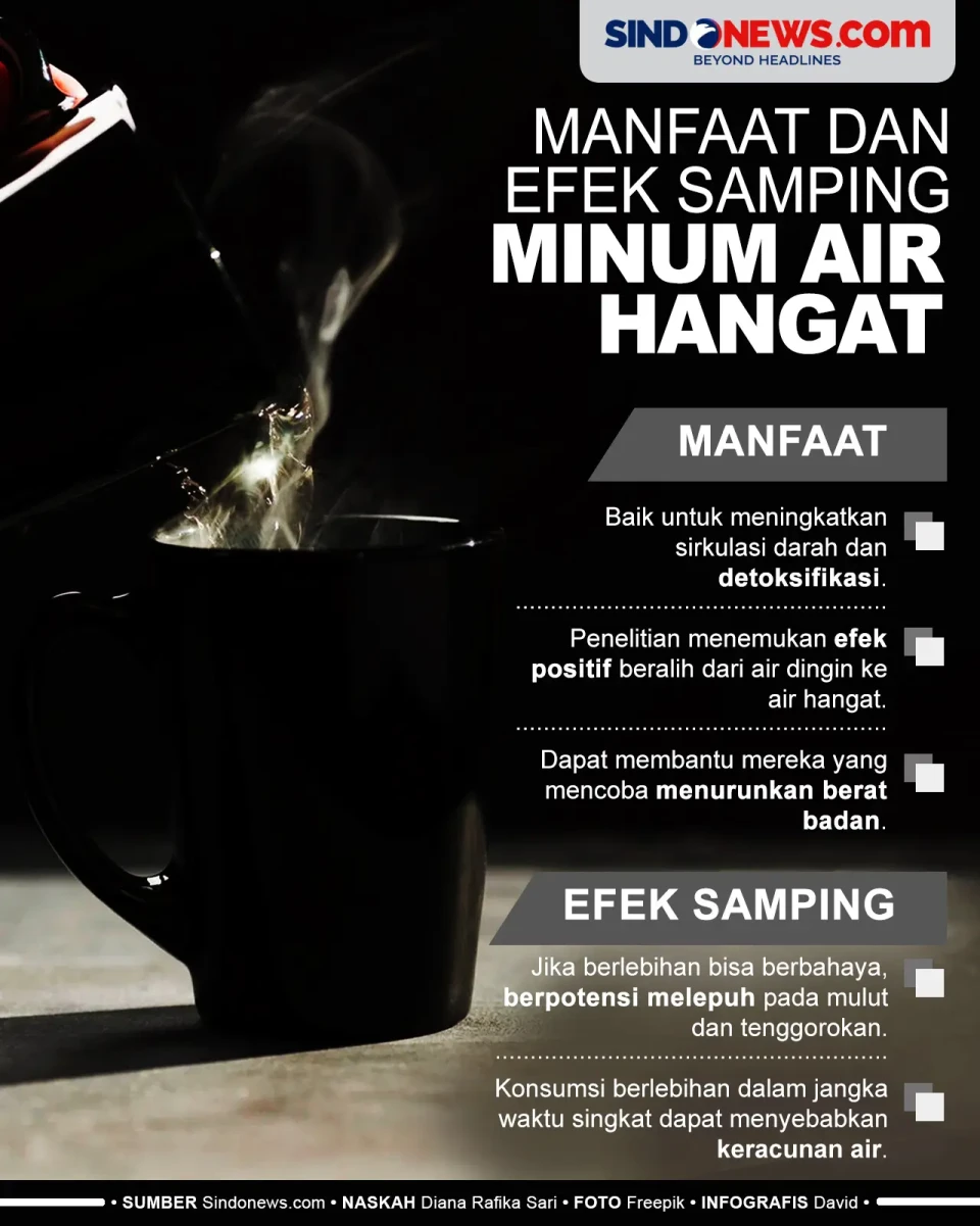 Manfaat Minum Air Hangat...