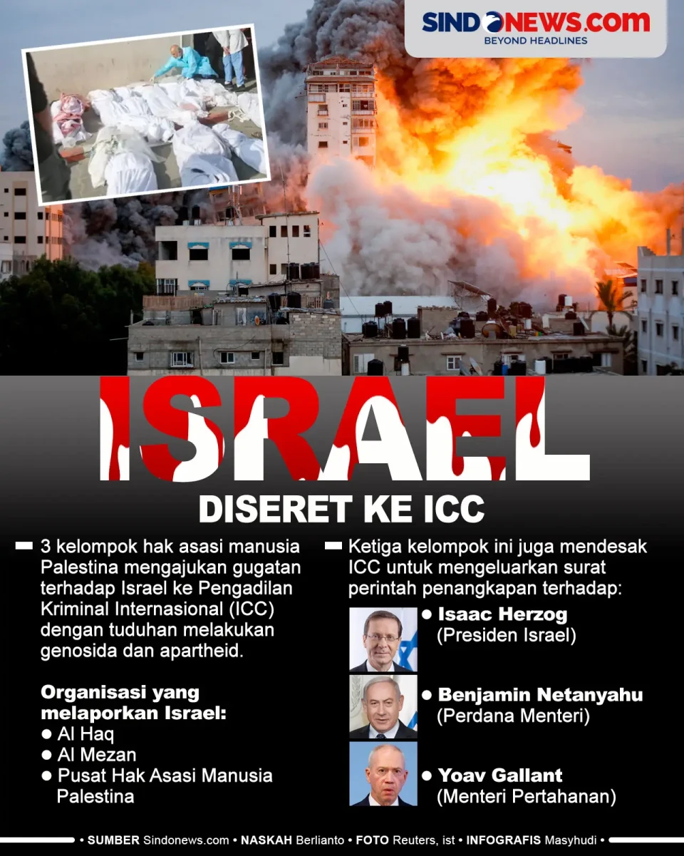 Israel Diseret ke ICC...