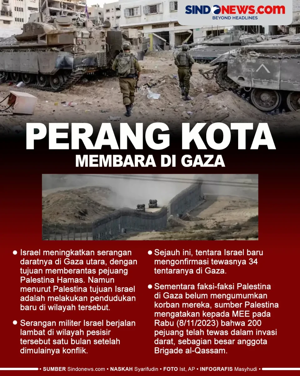 Perang Kota Membara,...