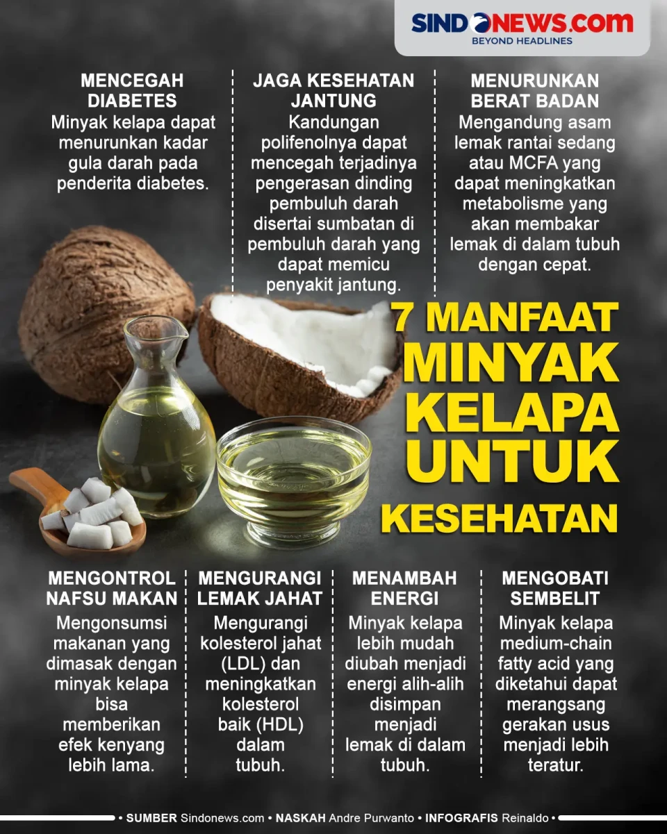 7 Manfaat Minyak Kelapa...