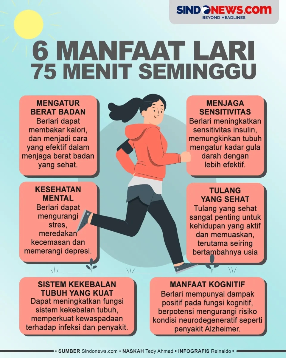 6 Manfaat Lari 75 Menit...