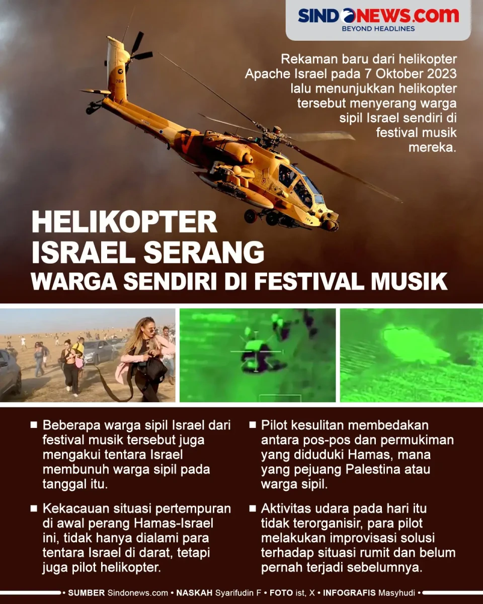 Helikopter Apache Israel...