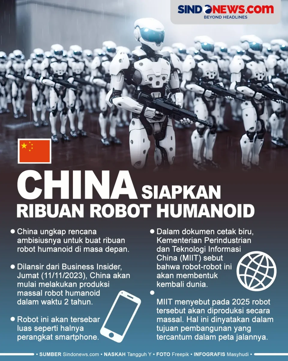 China Siapkan Ribuan...