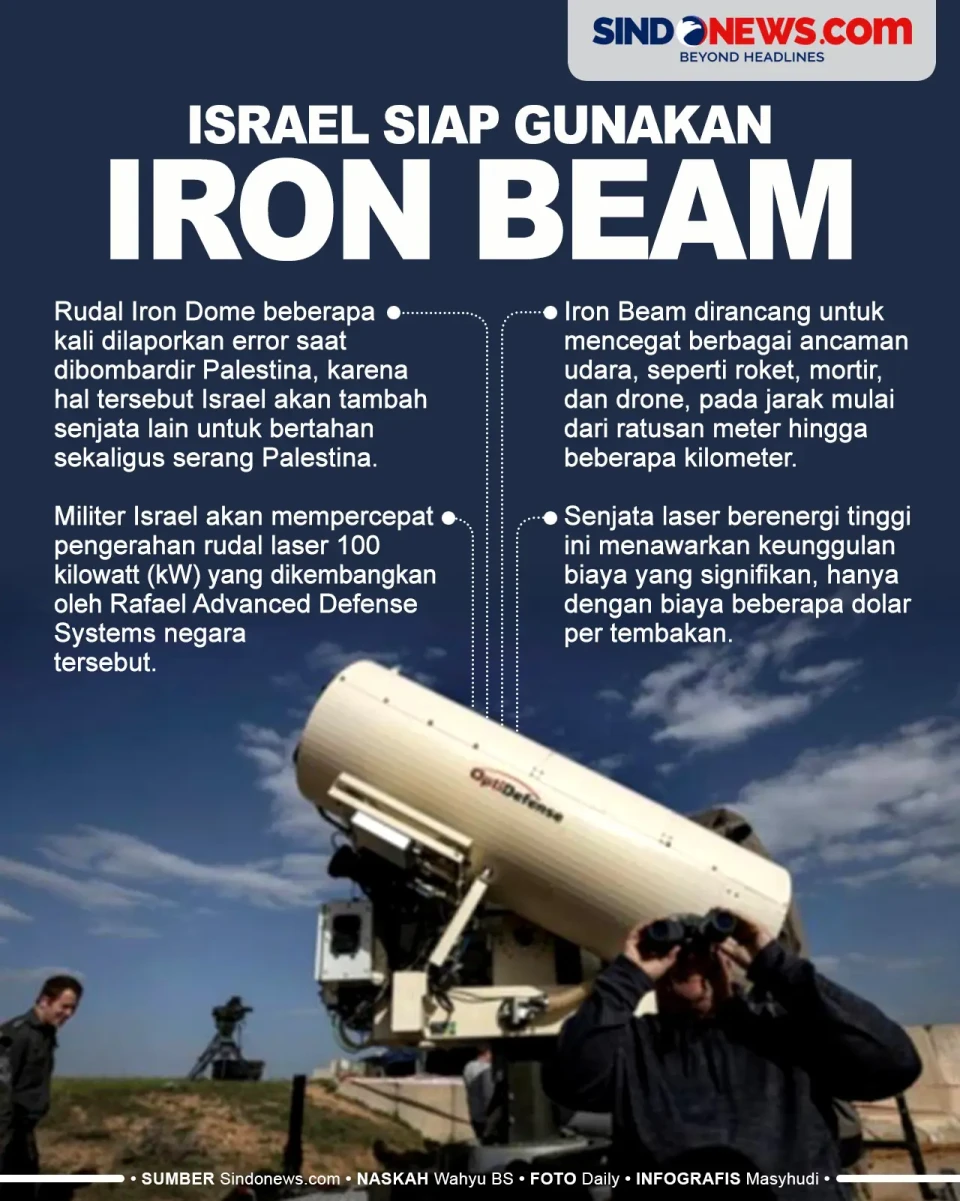 Selain Memakai Iron...