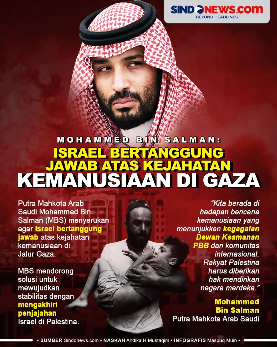 MBS: Israel Bertanggung...