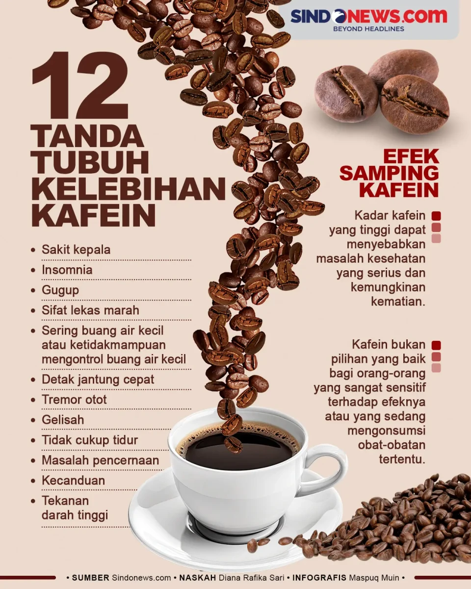 12 Tanda Tubuh Kelebihan...