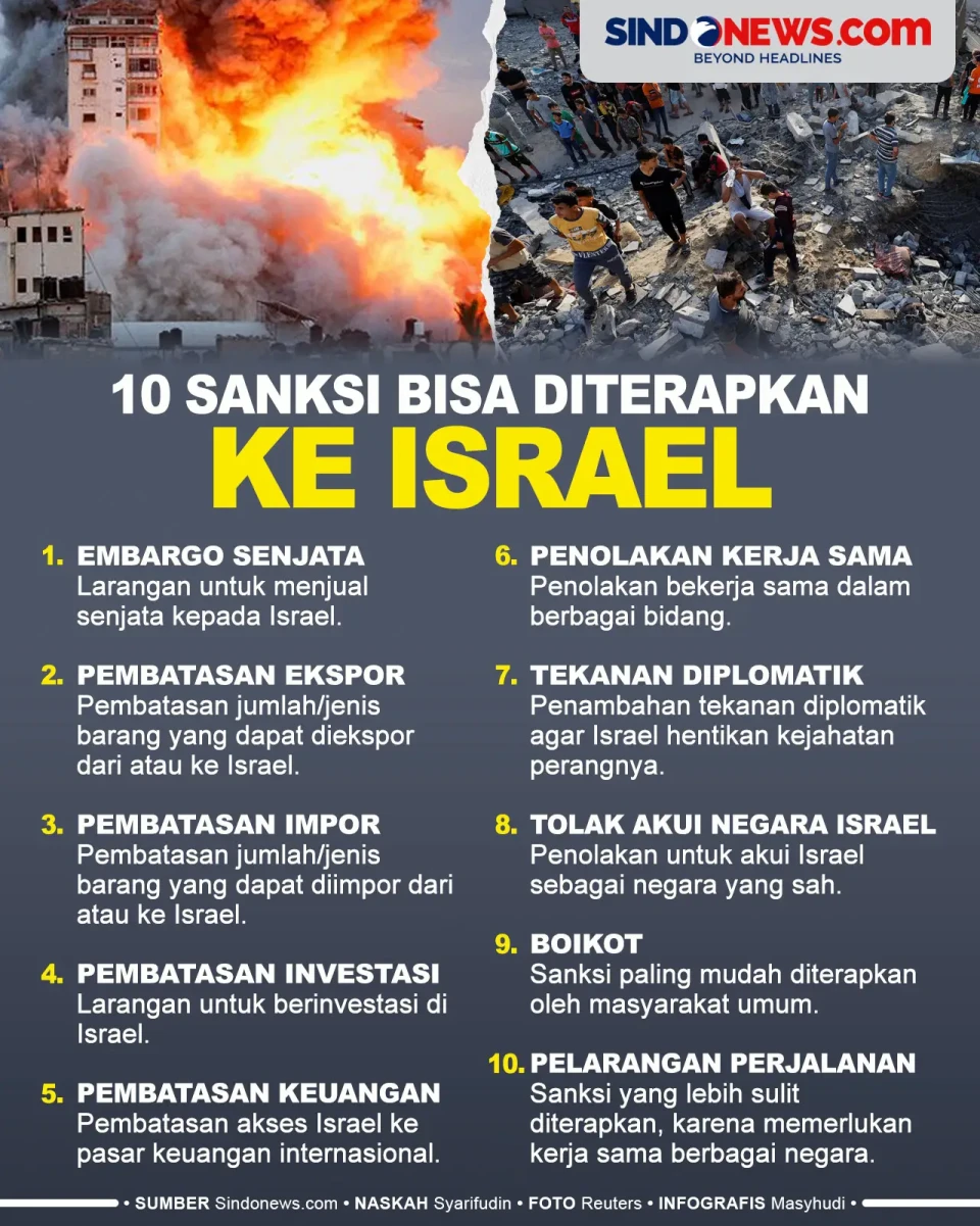 Lakukan Kejahatan Perang,...