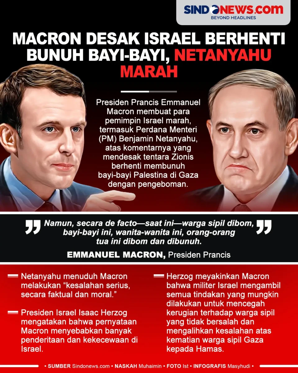 Netanyahu Marah Saat...