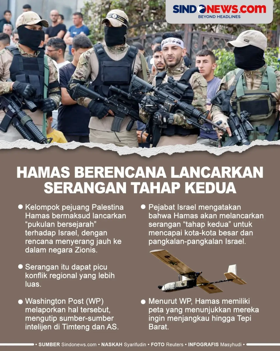 Hamas Berencana Lancarkan...