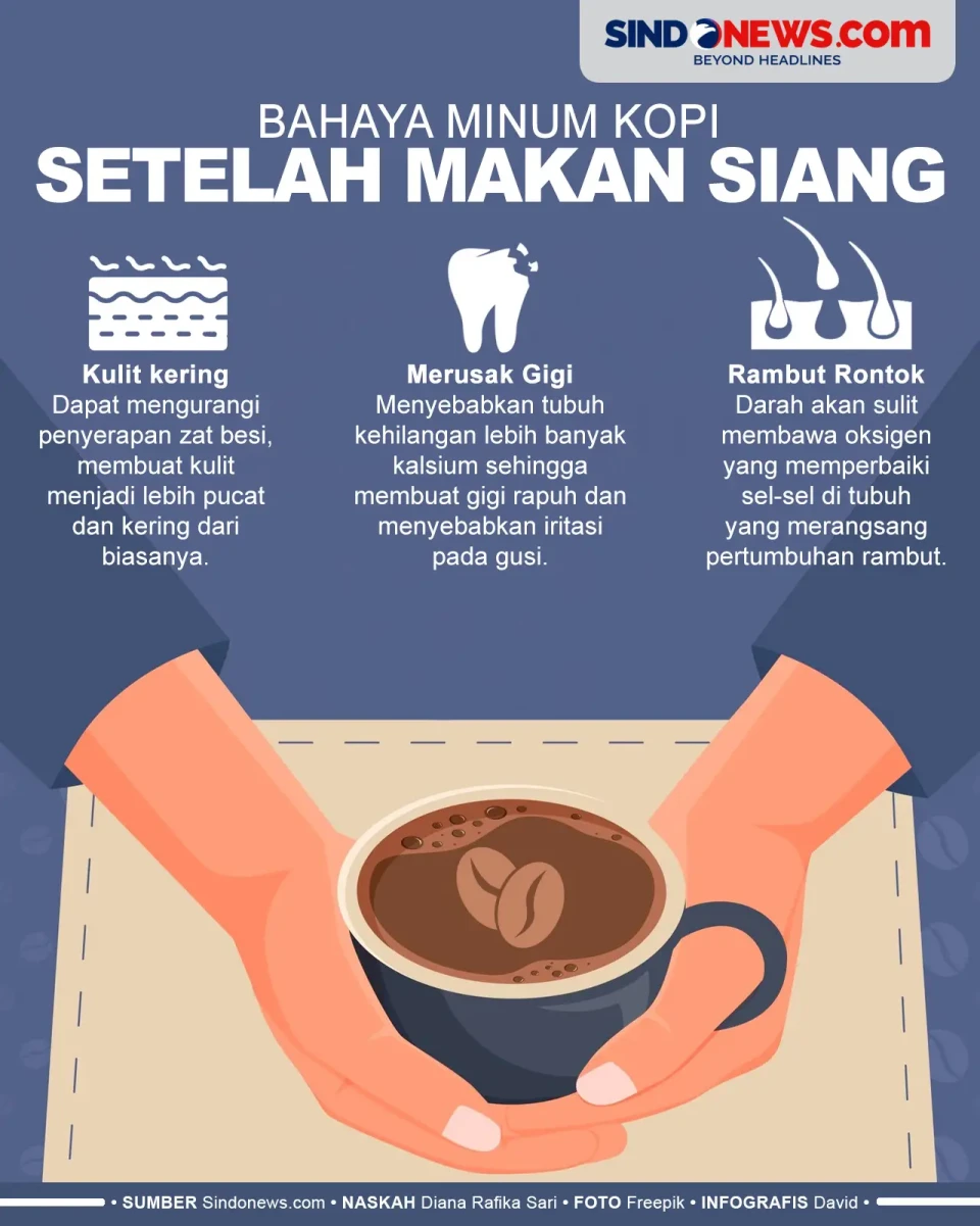 Bahaya Minum Kopi Setelah...