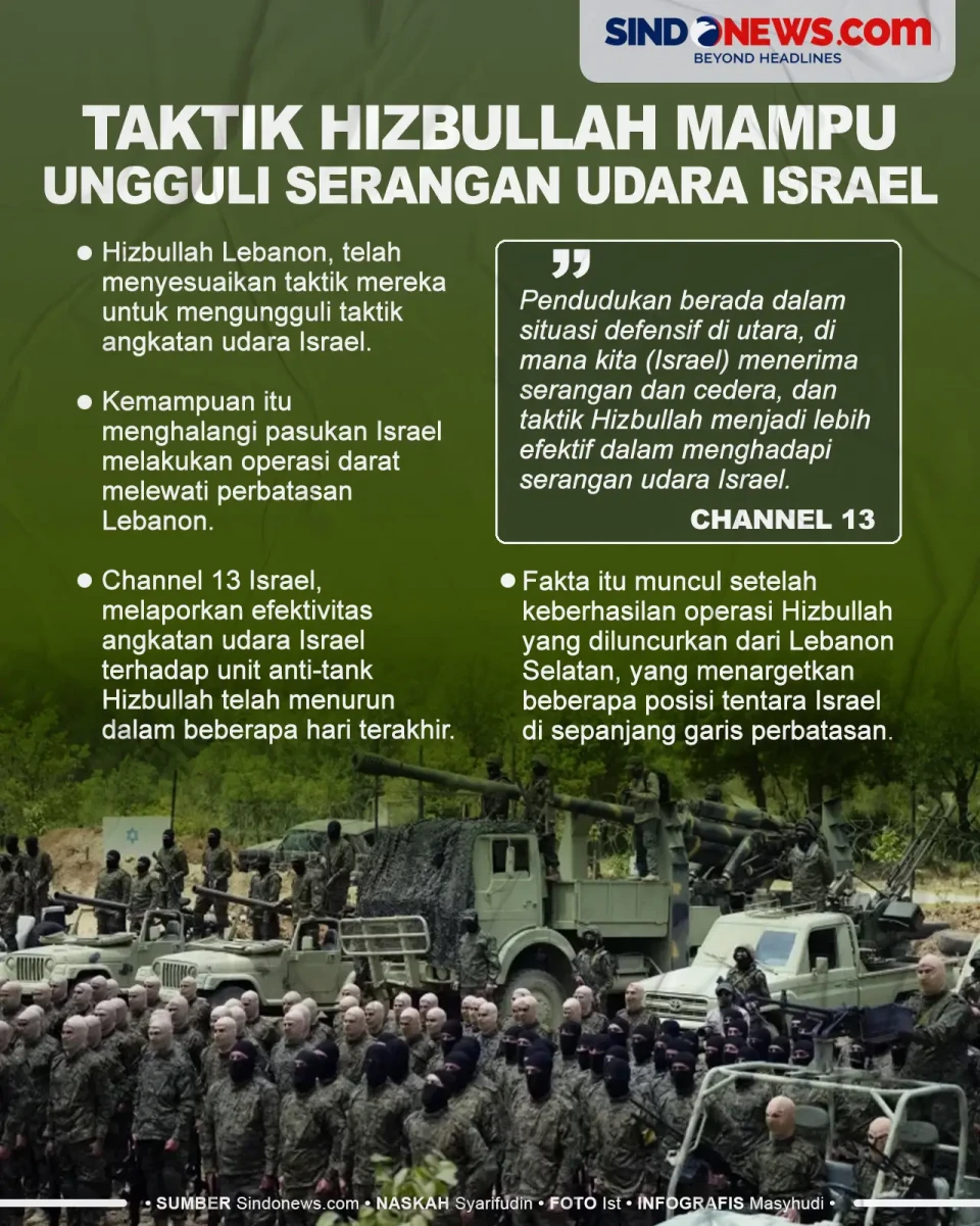 Taktik Hizbullah mampu...