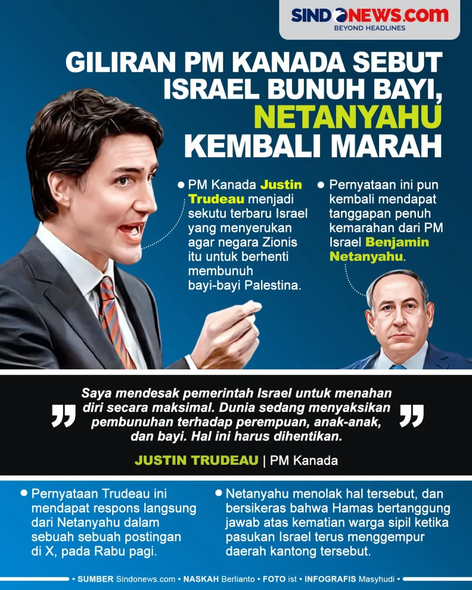 Netanyahu Kembali Marah,...