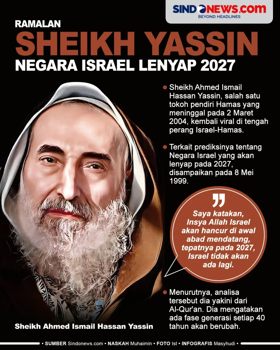 Ramalan Sheikh Yassin...