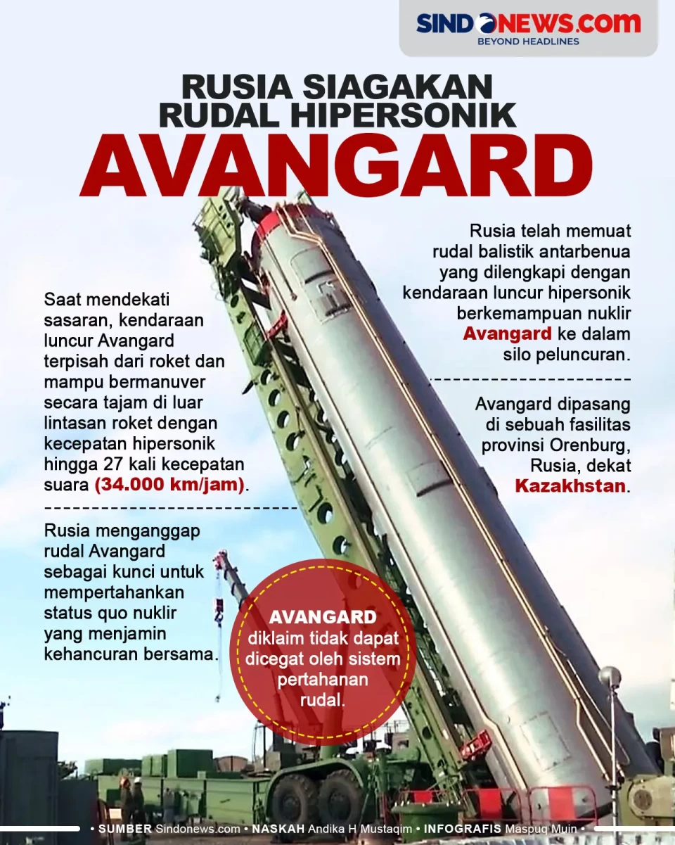 Siap Hadapi Perang Dunia...
