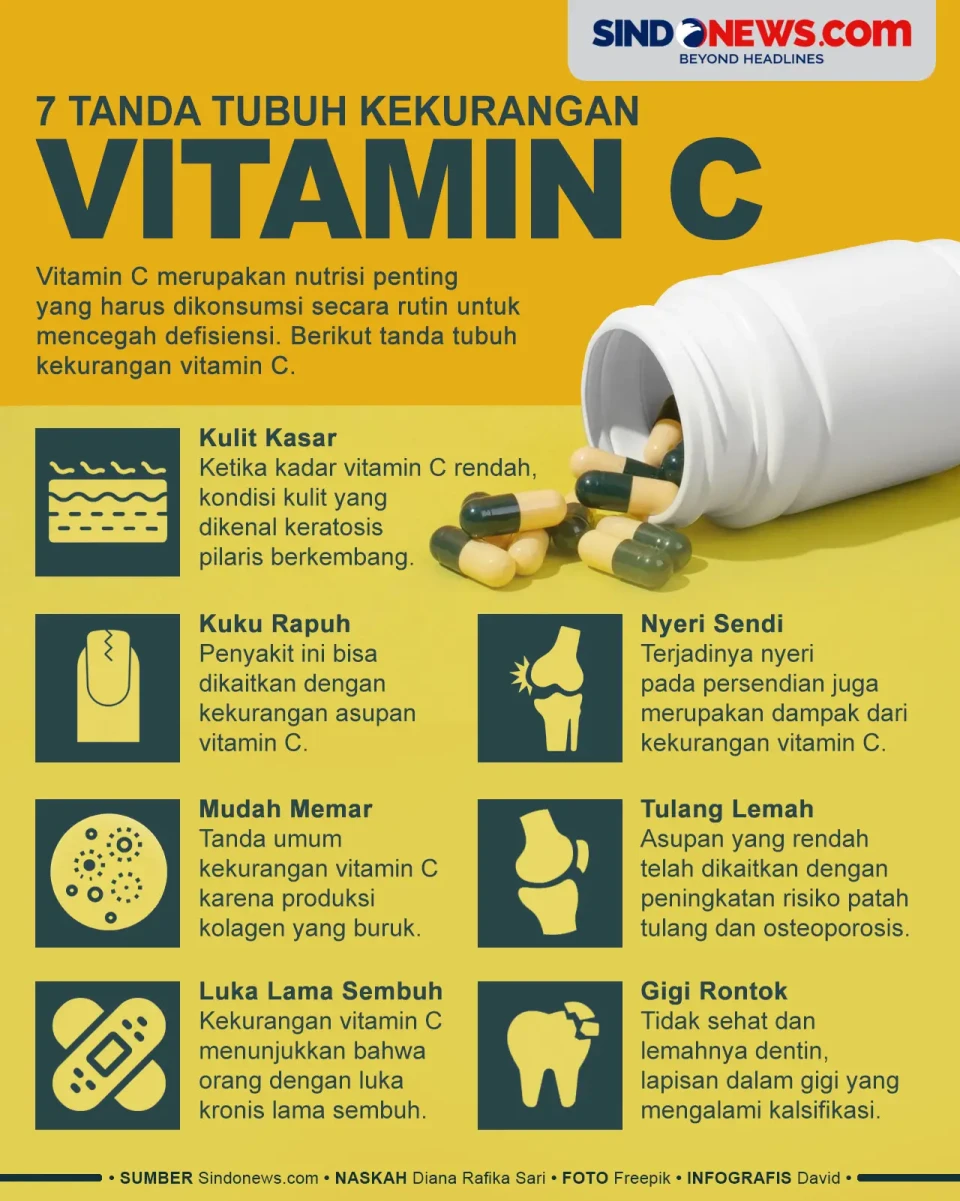Kenali Gejalanya, Berikut...