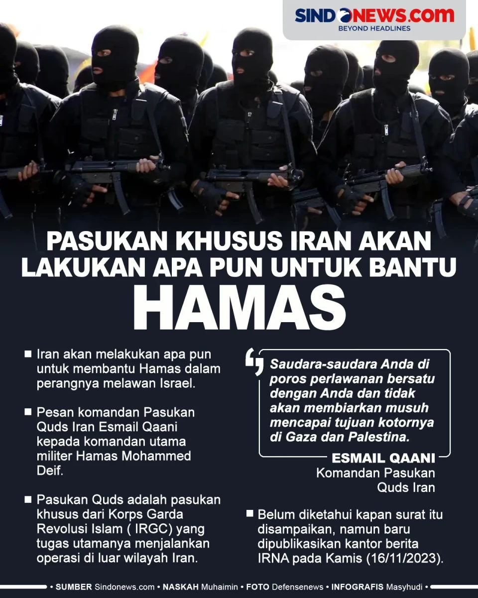 Pasukan Khusus Iran...
