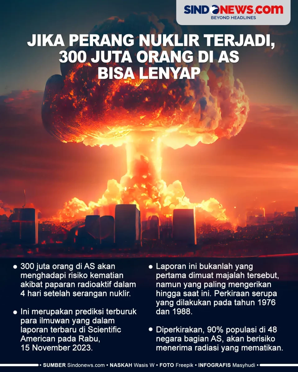 Jika Perang Nuklir Terjadi,...