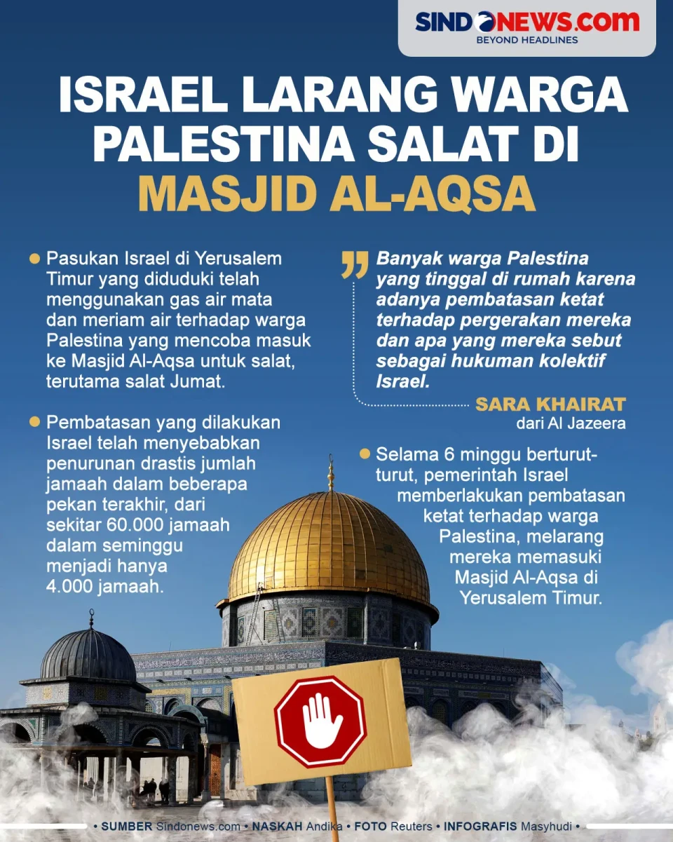 Warga Palestina Dilarang...