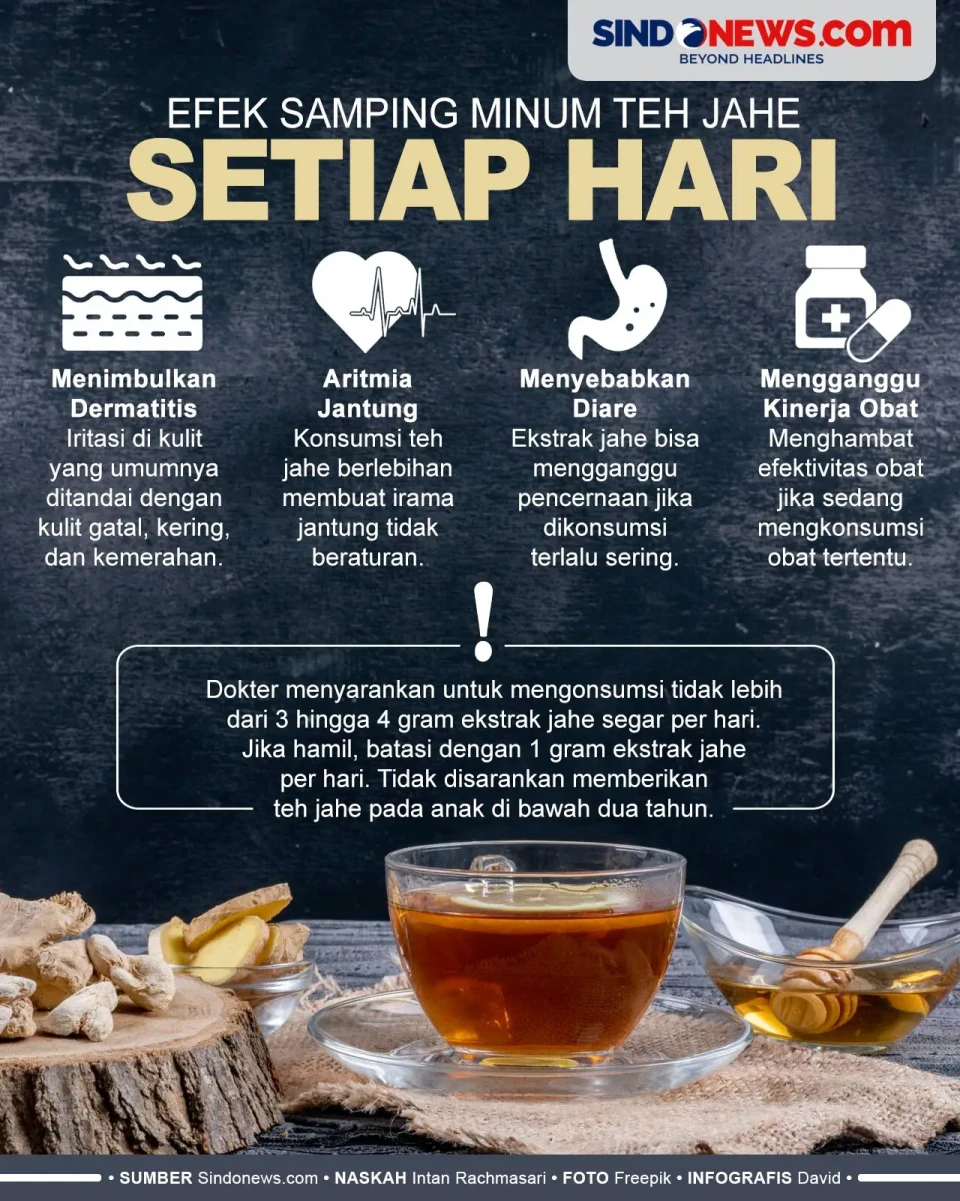 Picu Aritmia Jantung,...