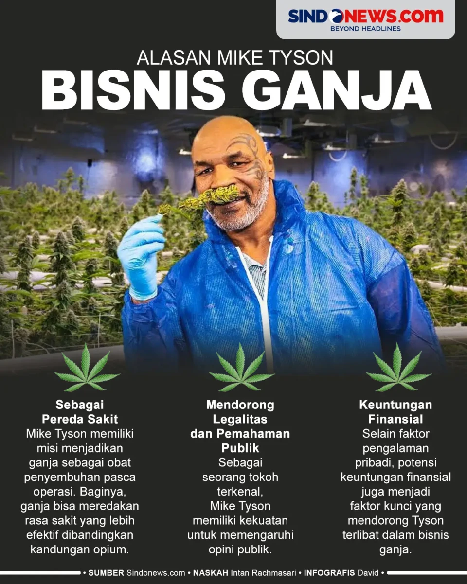 Jarang Diketahui, Berikut...
