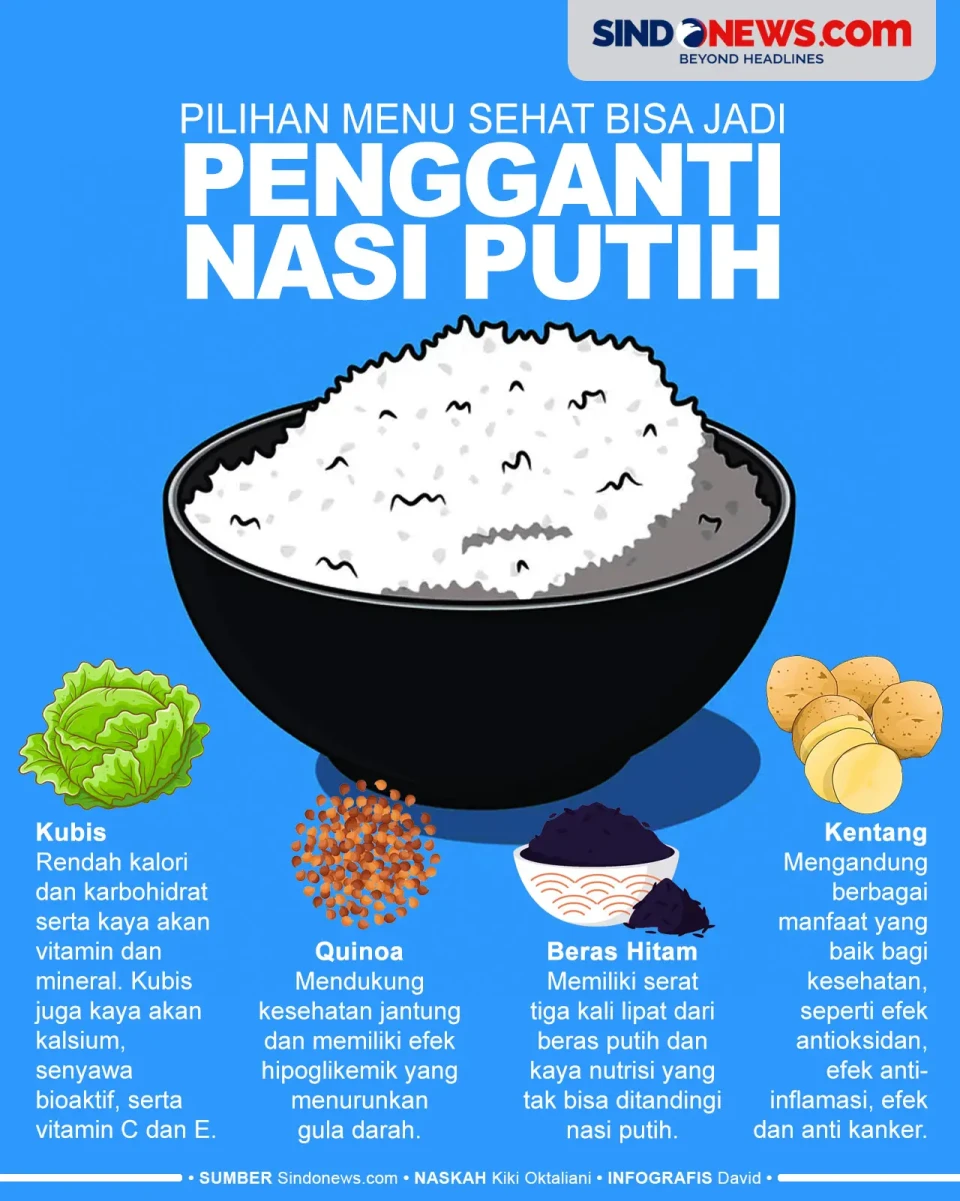 Jadi Pilihan Menu Sehat,...