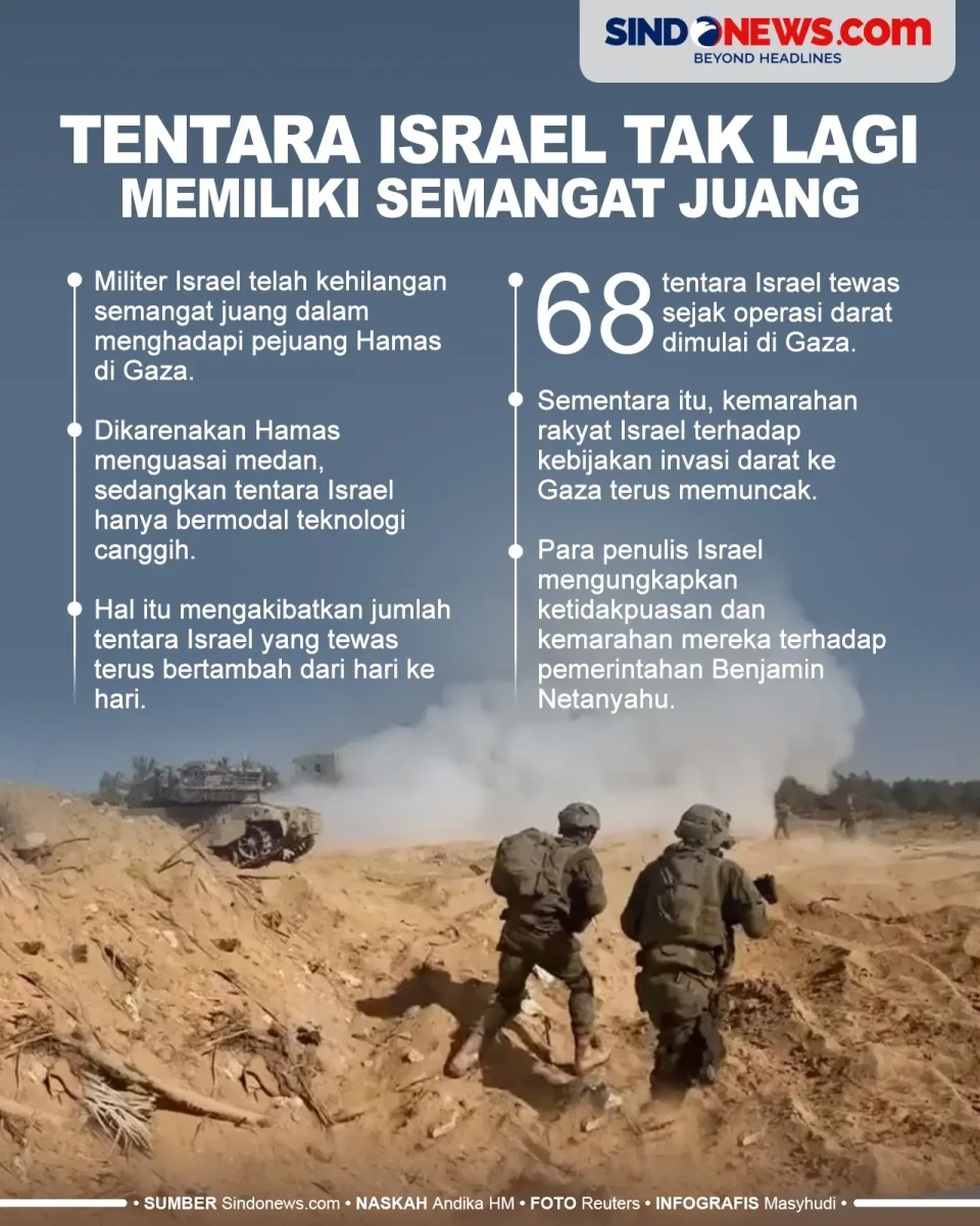 Banyak yang Tewas, Tentara...