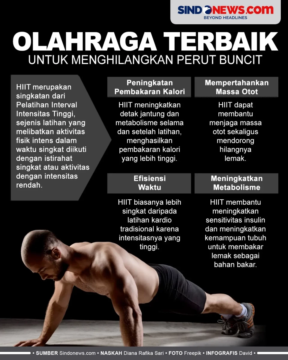 Jenis Olahraga Terbaik...