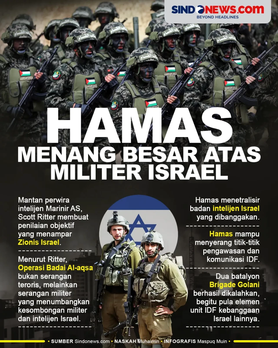 Eks Intelijen AS: Hamas...