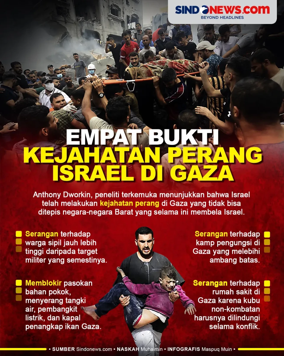 Tak Bisa Ditepis Barat,...