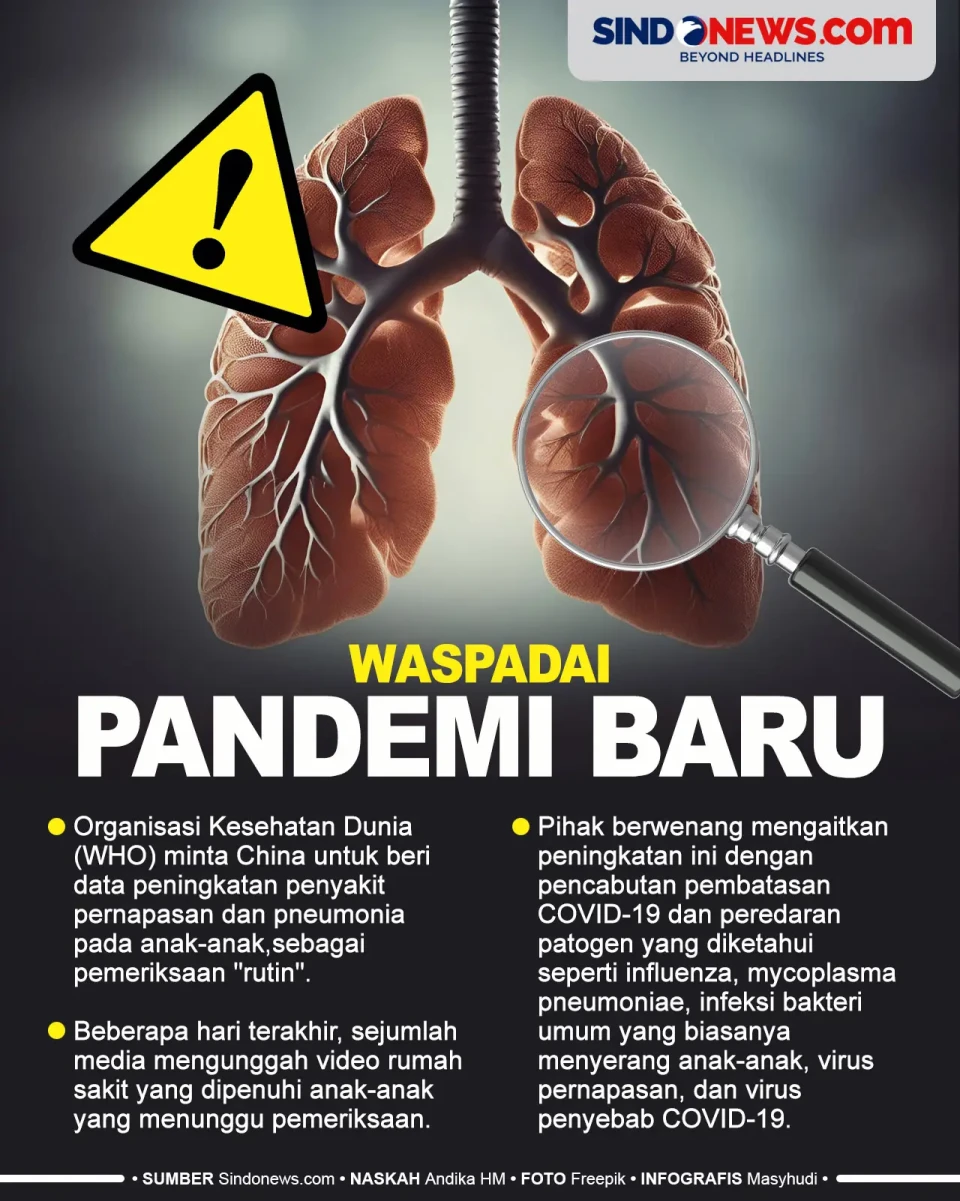 Waspadai Pandemi Baru,...