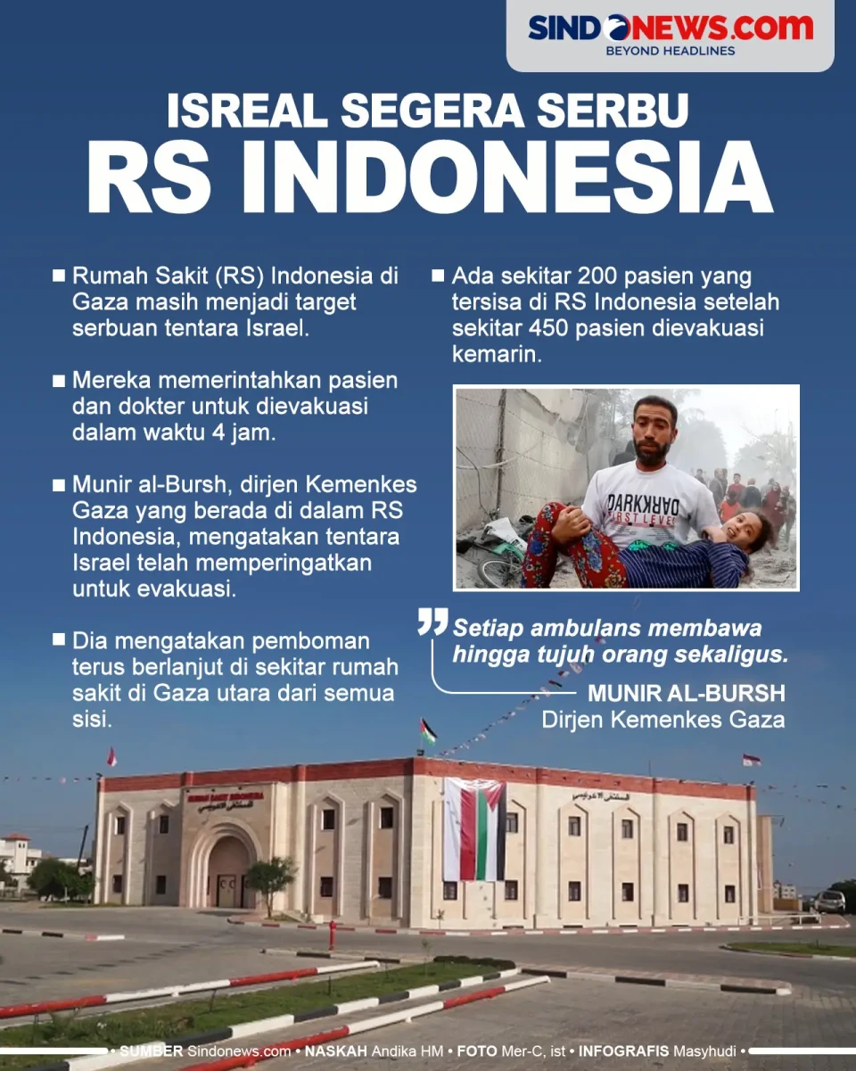 Akan Serbu RS Indonesia,...