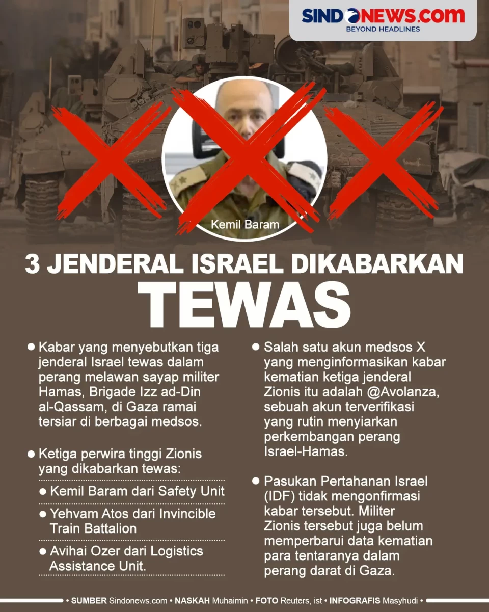 3 Jenderal Israel Dikabarkan...