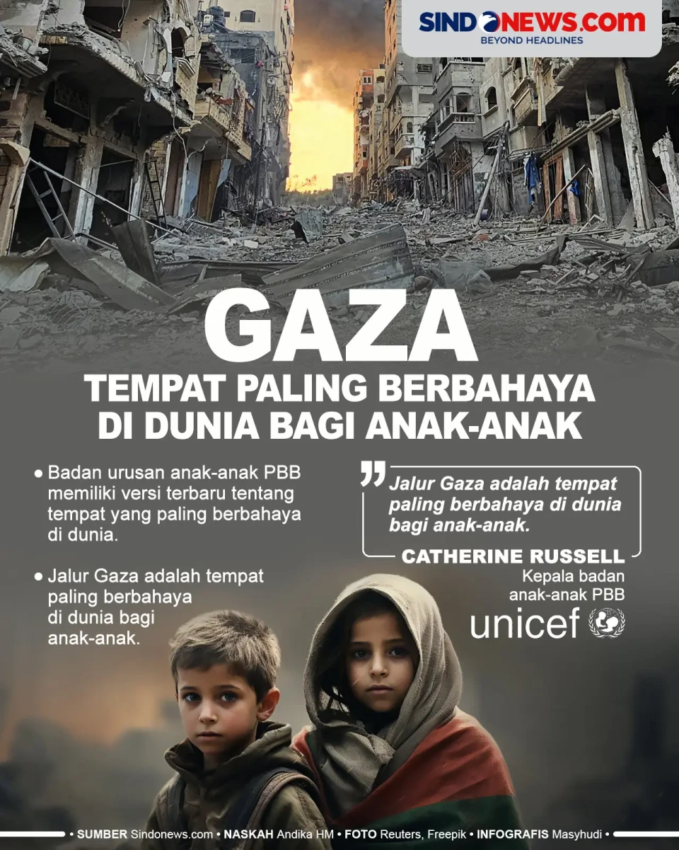 Gaza, Tempat Paling...