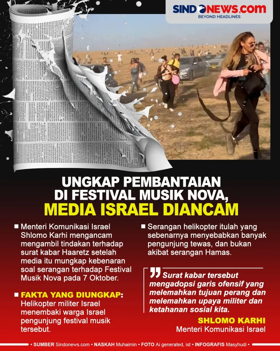 Ungkap Pembantaian di...