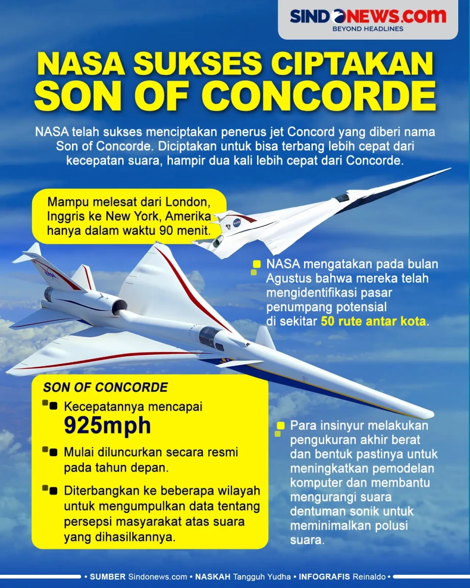 NASA ciptakan Son of...