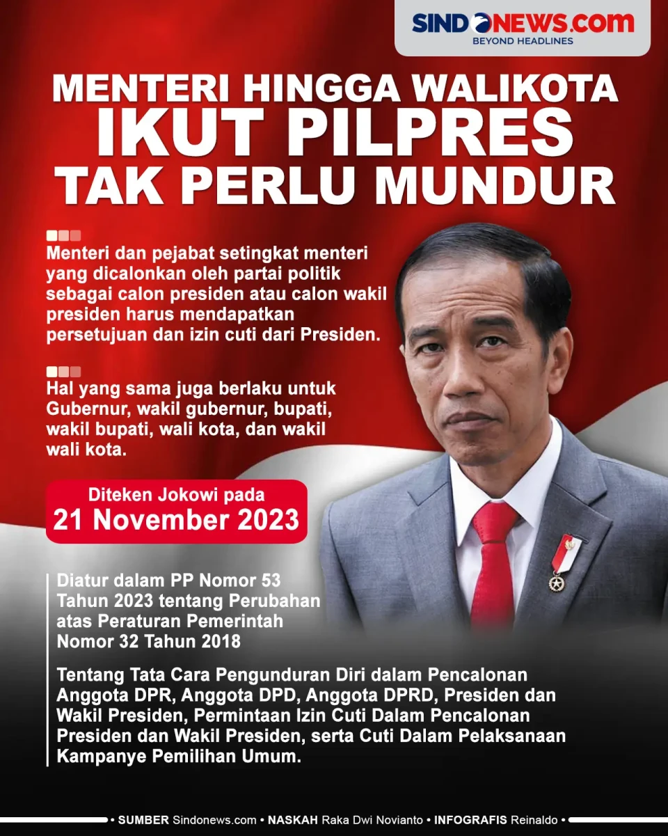 Menteri hingga Walikota...