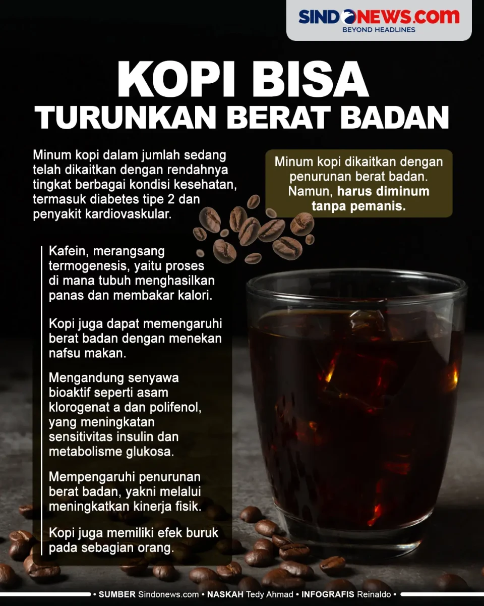Kopi Bisa Turunkan Berat...