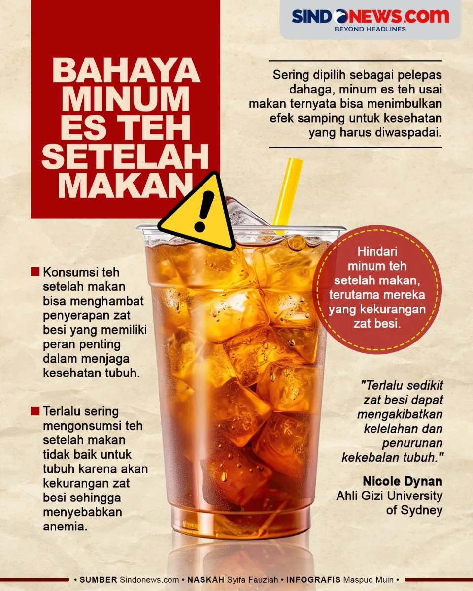 Bahaya Minum Es Teh...