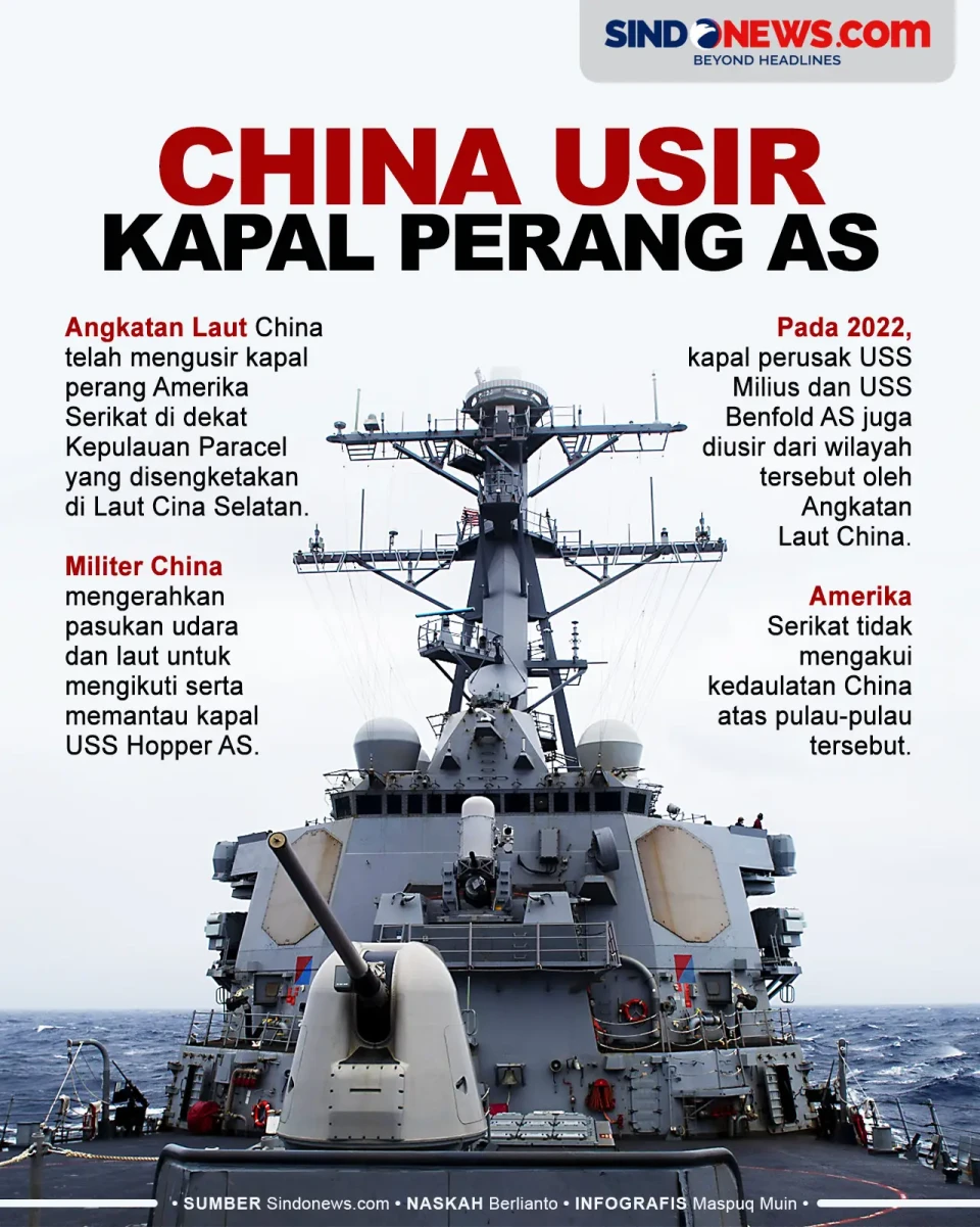 Angkatan Laut China...