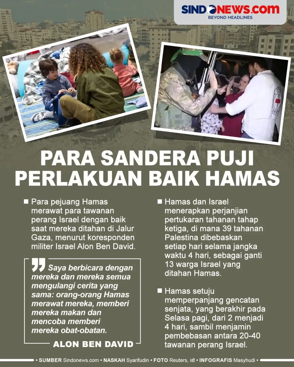 Perlakuan Baik Hamas...