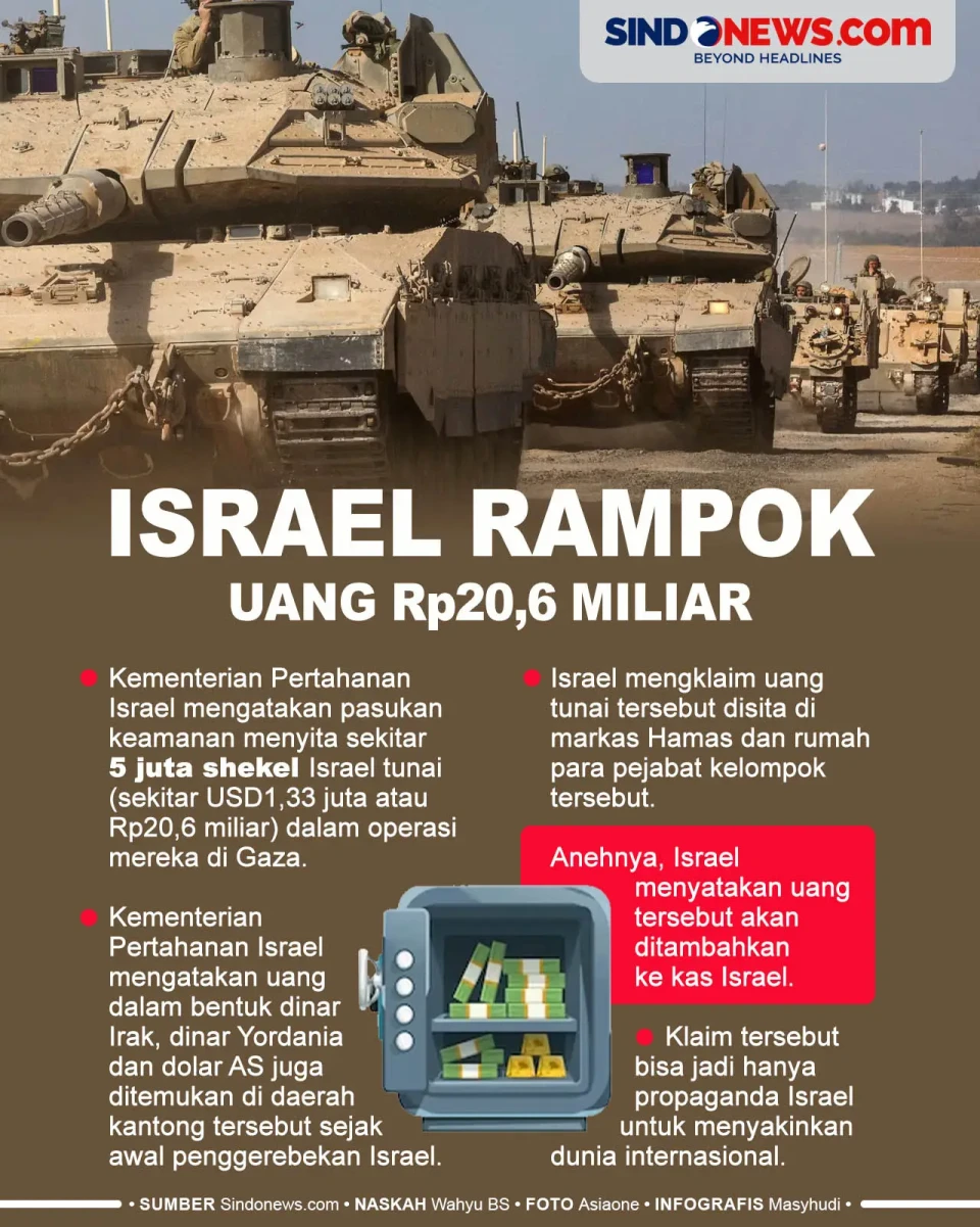 Saat Invasi Darat, Israel...