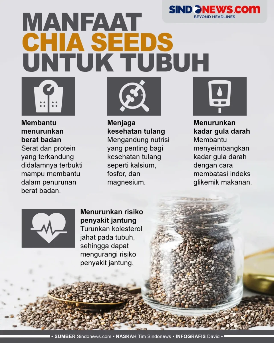 Kaya Nutrisi, Berikut...