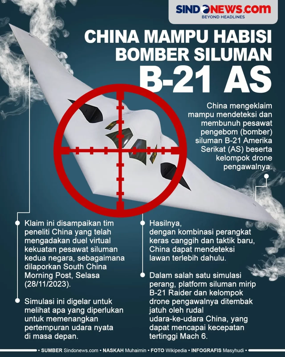 Bomber Siluman B-21...