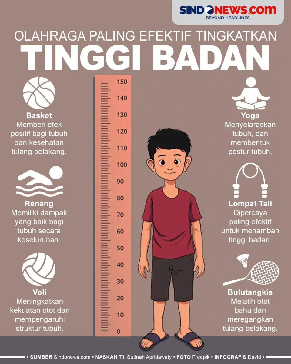 6 Jenis Olahraga Paling...