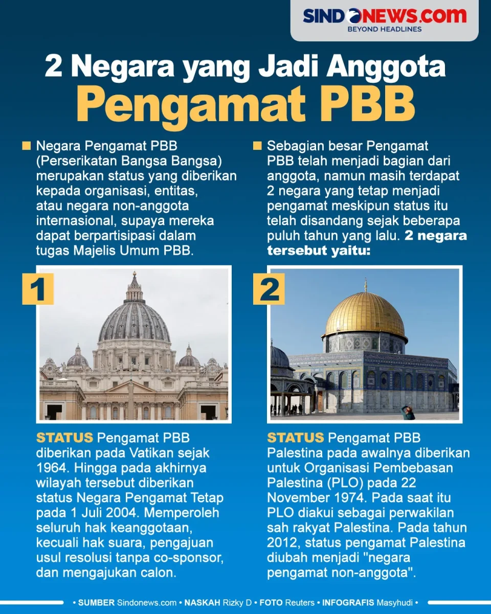 Palestina Jadi Salah...